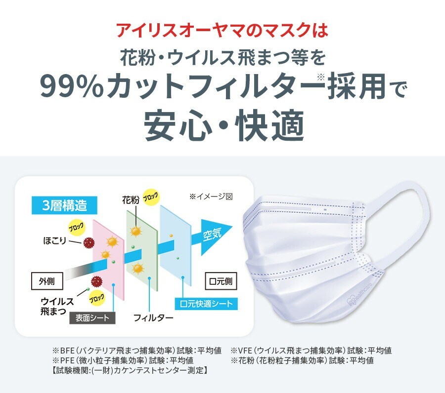 �ԕ��E�E�C���X��܂���99%�J�b�g�t�B���^�[�̗p�ň��S�E���K