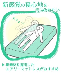 アレルゲンが気になる