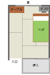 見取り図