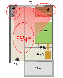 見取り図