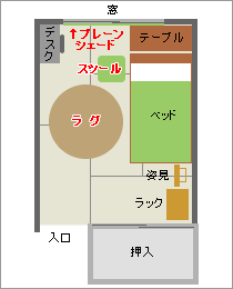見取り図