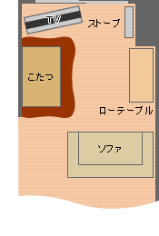 見取り図