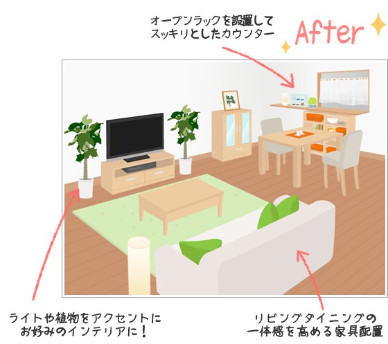 After