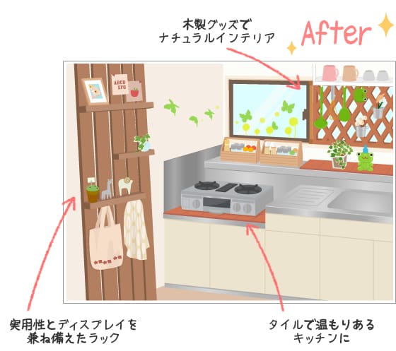 After