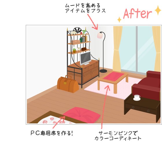 After