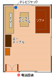 見取り図
