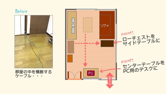 ローチェストとサイドテーブルを移動