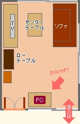 PCコーナーに新たな家具をプラス
