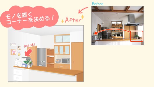 モノを置くコーナーを決める!
