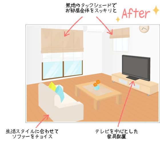 After