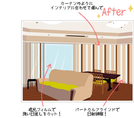 After