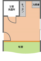 見取り図