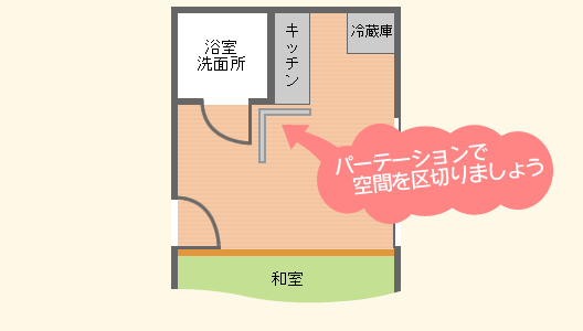 パーテーションで空間を区切りましょう