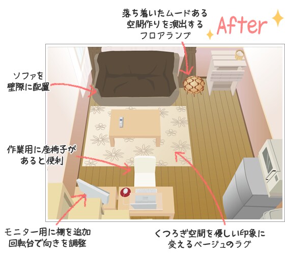 After