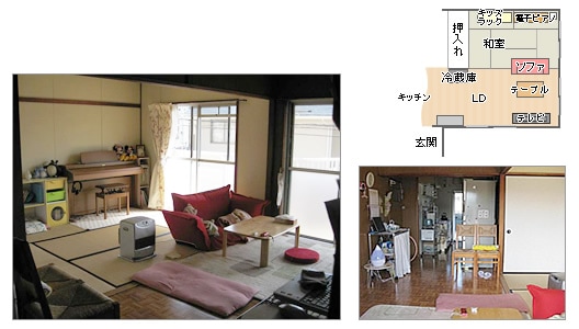 minmamaさんの部屋