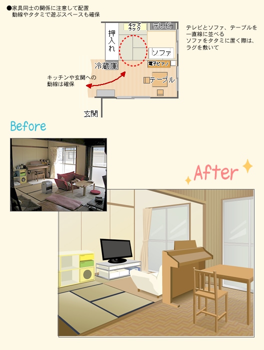 ソファとテーブルをレイアウトしてみましょう