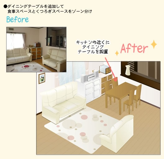 �_�C�j���O�e�[�u����ǉ����ĐH���X�y�[�X�Ƃ��났�X�y�[�X���]�[������