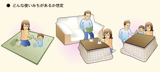 ���ǂ�Ȏg���݂������邩�z��