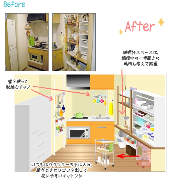 before after