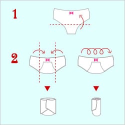�p���c�i�V���[�c�j�́A�摜�̂悤�ɒ��S�ɐ܂肽���ނ��A�����ă��[����ɁB�g�����N�X�͐܂肽����Ŏl�p�ɂ��邩�����ă��[�����
