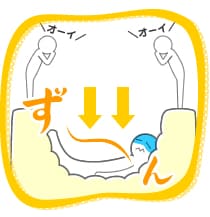 �����E�����͂��`�F�b�N