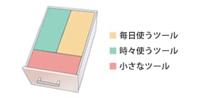 1段目