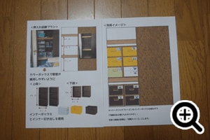 図を描いて全体を把握する