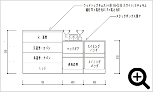図を描いて全体を把握する