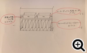 �}��`���đS�̂�c������