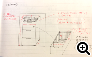 図を描いて全体を把握する