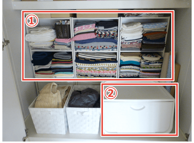 BOX�ł��ꂼ��̃]�[���𖾊m�ɁB�����̃��m�͎����ŊǗ��ł�����[���b�N������