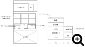 図を描いて全体を把握する。
