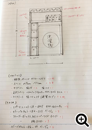 �A�}�������đS�̂�c������B