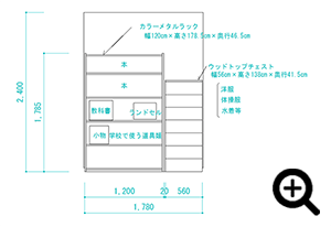 �A図を描いて全体を把握する。