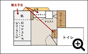 @場所の寸法を測る。