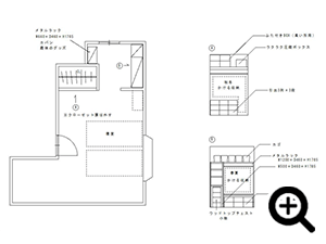 A図を描いて全体を把握する。