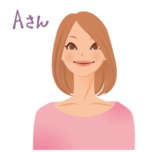�C���i�[�P�A�hA����
