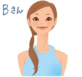 �{�f�B�P�A�hB����