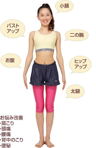 リアルに実証