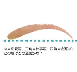 �^�C�����コ����`