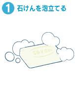 1.石けんをしっかり泡立てる