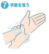 7.手首を洗う