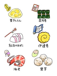 �u�����������v��1�N�̍K�����肢�Ȃ���H�ׂ邱�ƂɈӖ�������I
