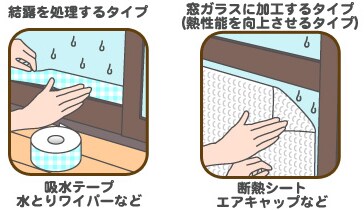 ���I�O�b�Y�����p���悤