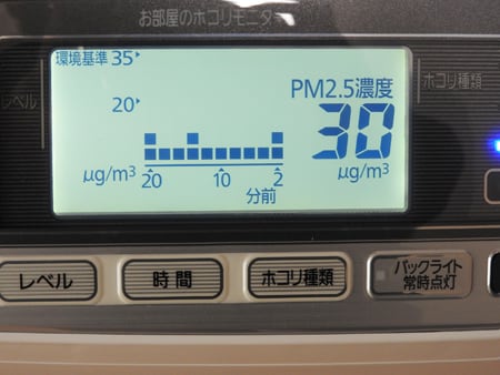 PM2.5�E�H�b�`���[�@����p�l��