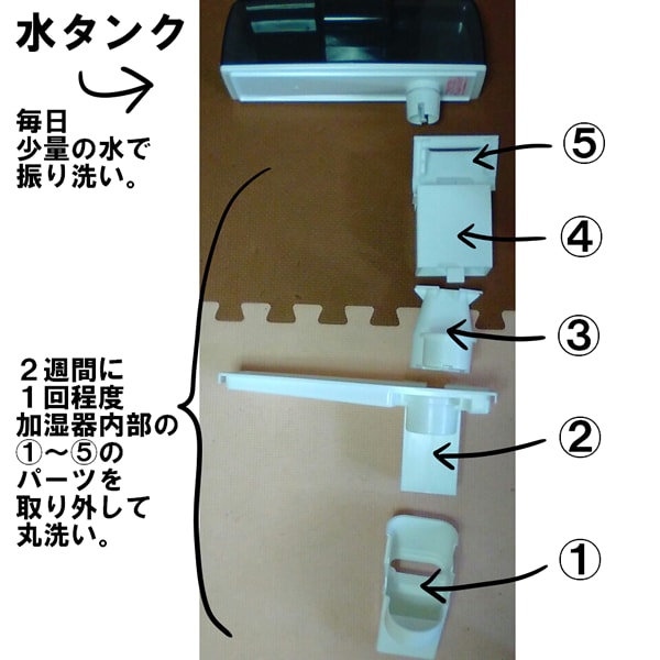 �z���J������C���X�g4