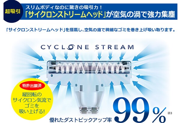 サイクロンストリームヘッド