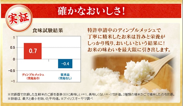 確かなおいしさは実証済み