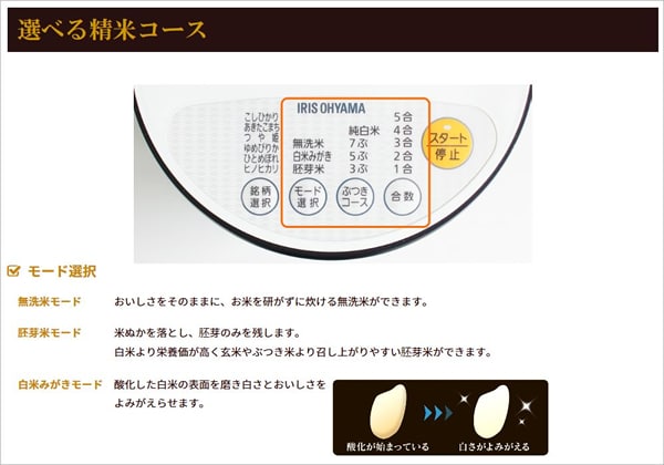 耐摩耗性試験を120万回クリアで長持ち!!