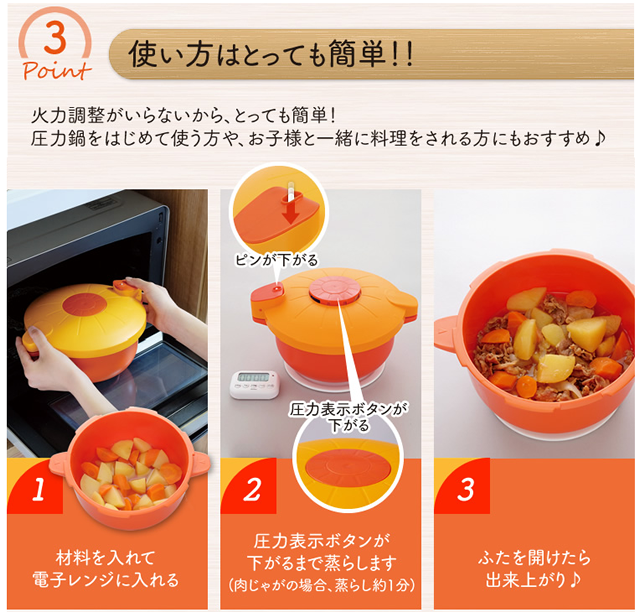 使い方はとっても簡単